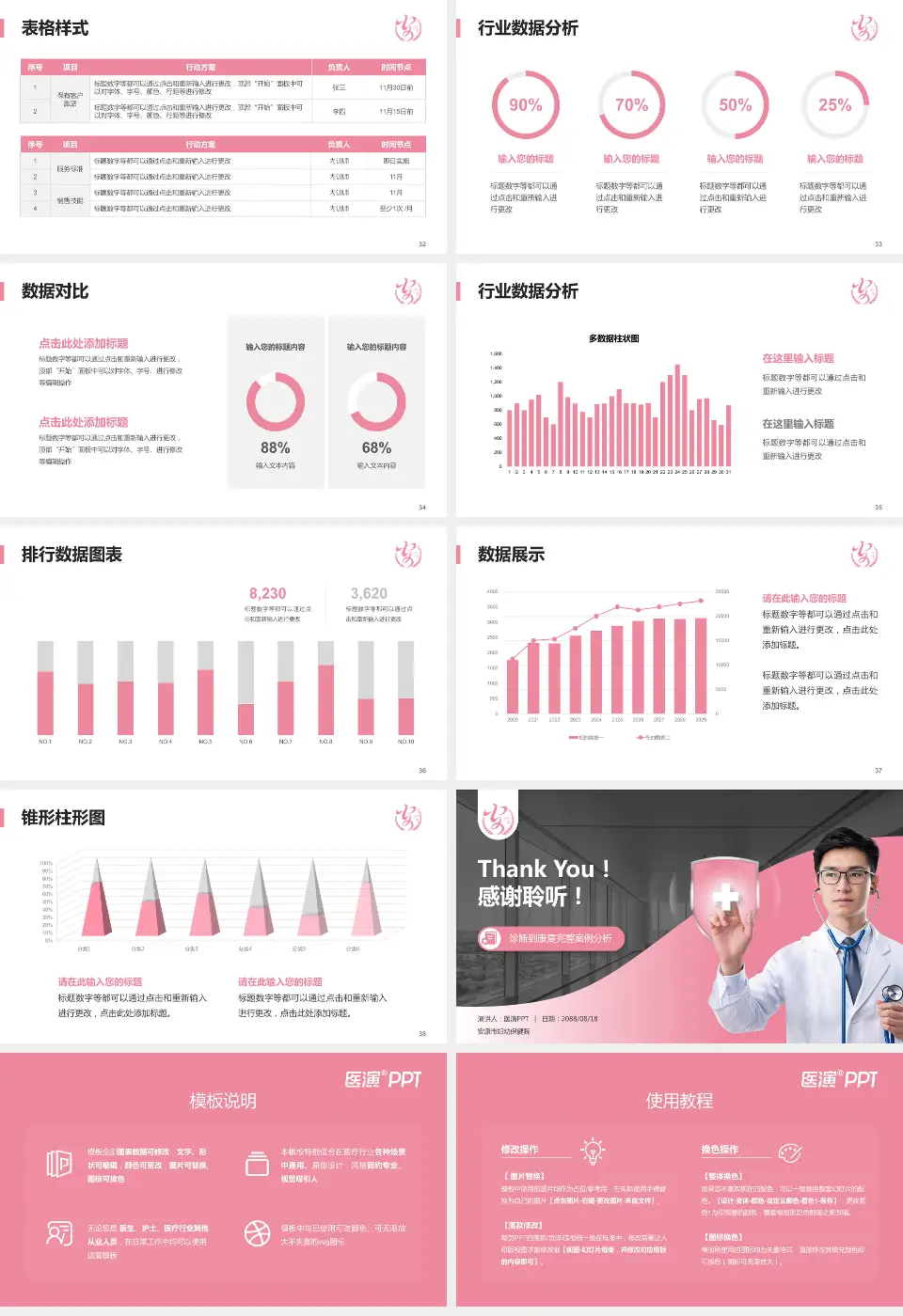 安康市妇幼保健院医疗知识普及PPT模板16:9格式幻灯片预览图5