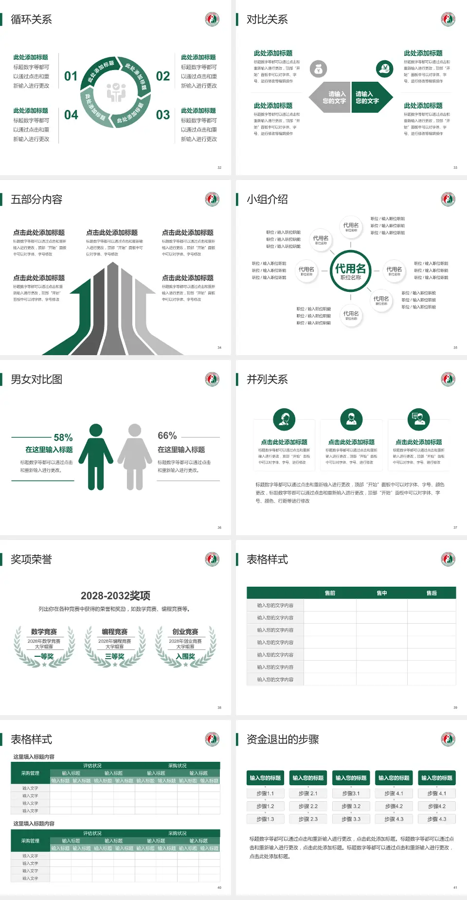 福建省第二人民医院二化分院医院简介/日常通用PPT模板4:3格式幻灯片预览图5