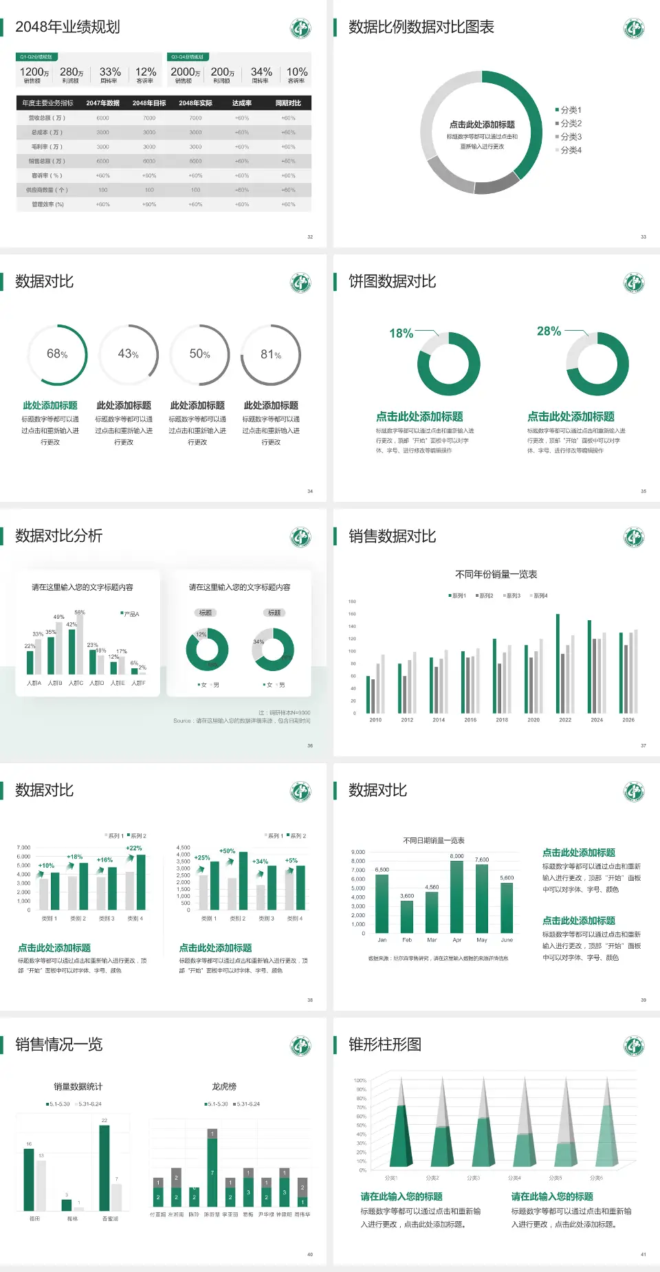 武威市中医医院科室介绍与推广PPT模板4:3格式幻灯片预览图5