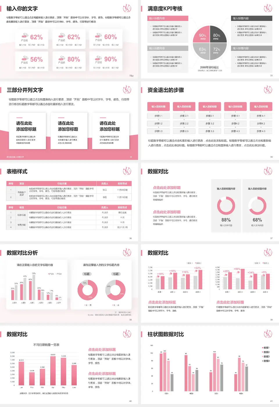 安康市妇幼保健院科研成果展示PPT模板16:9格式幻灯片预览图5