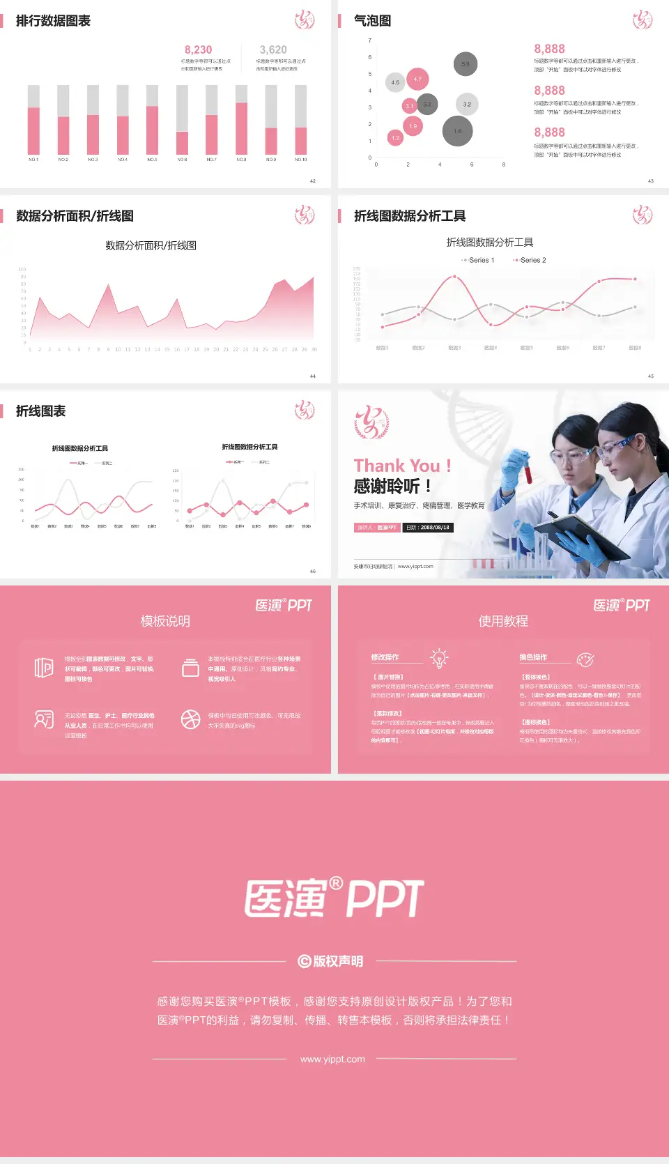 安康市妇幼保健院科研成果展示PPT模板16:9格式幻灯片预览图6