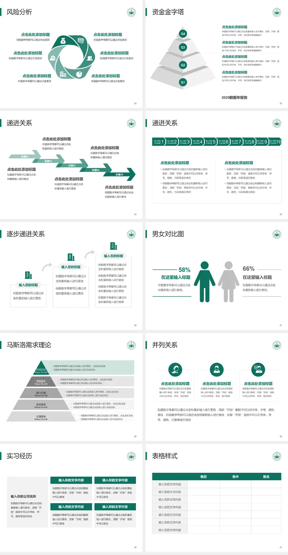 甘肃省武威肿瘤医院兰州院区项目申请与汇报PPT模板4:3格式幻灯片预览图4