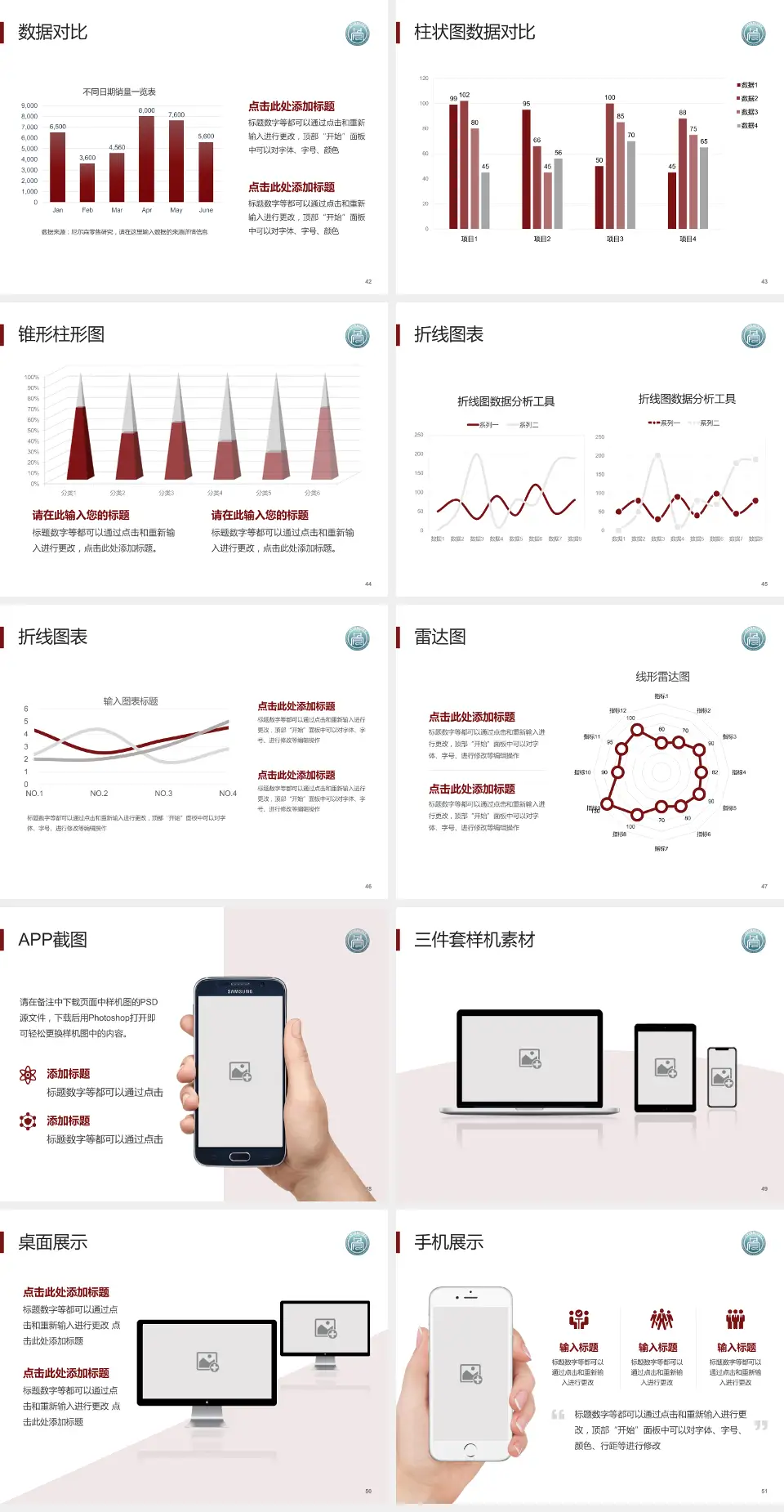 兰州市中医骨伤科医院医院管理报告PPT模板4:3格式幻灯片预览图6