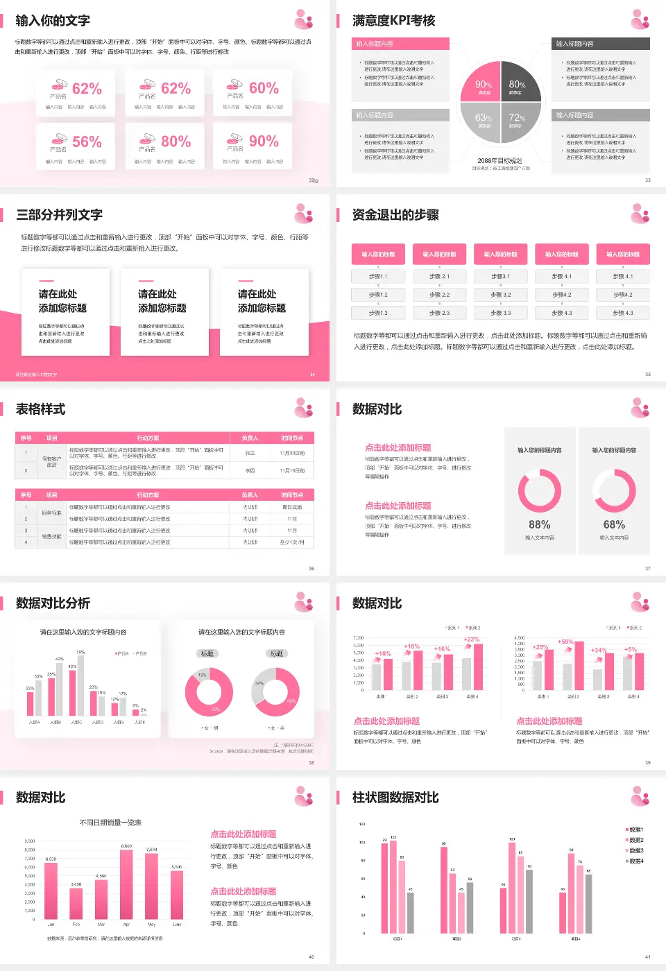福清市妇幼保健院科研成果展示PPT模板16:9格式幻灯片预览图5