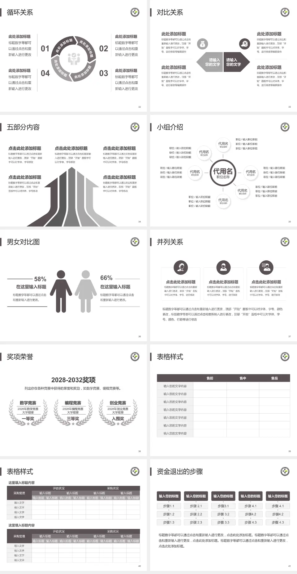 金川集团有限公司职工医院医院简介/日常通用PPT模板4:3格式幻灯片预览图5