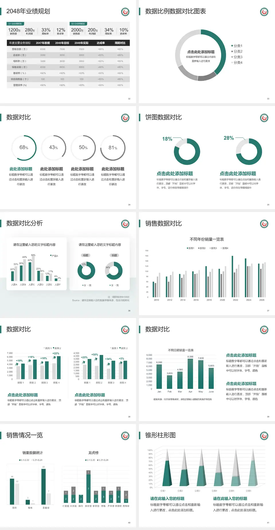 定西市第二人民医院科室介绍与推广PPT模板4:3格式幻灯片预览图5