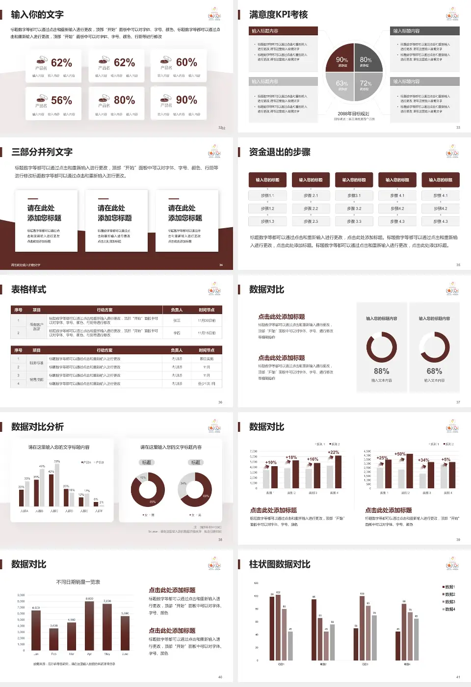 甘肃省妇幼保健院科研成果展示PPT模板16:9格式幻灯片预览图5
