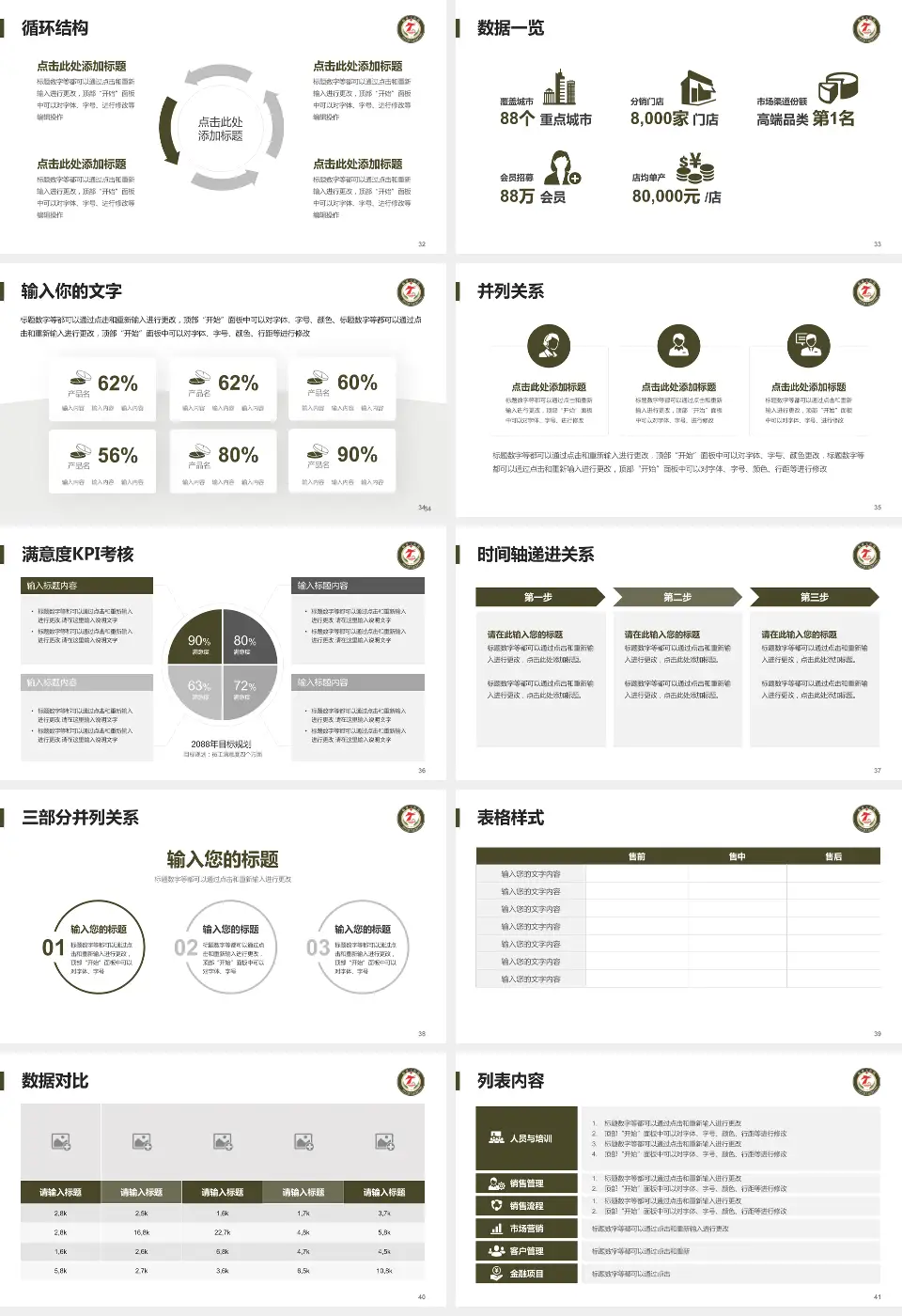 临夏七医院患者教育与指导PPT模板16:9格式幻灯片预览图5