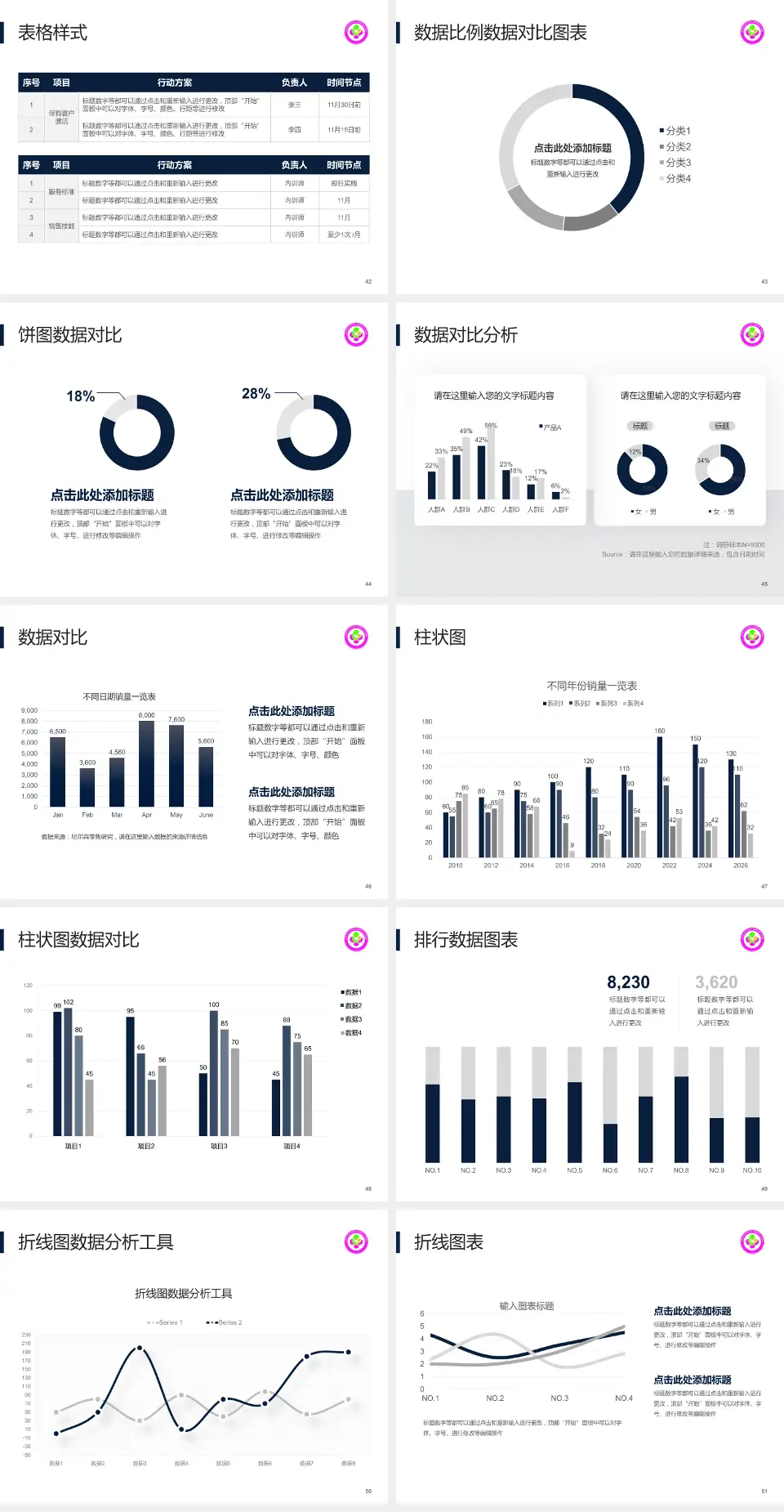 咸阳市妇幼保健院医院简介/日常通用PPT模板4:3格式幻灯片预览图6