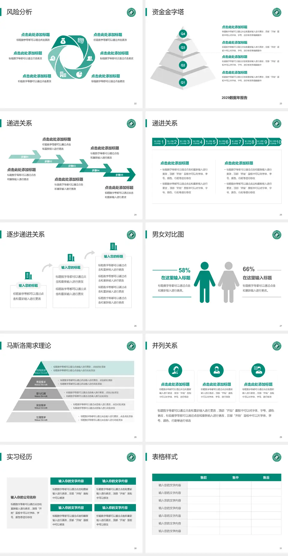 咸阳市第一人民医院项目申请与汇报PPT模板4:3格式幻灯片预览图4