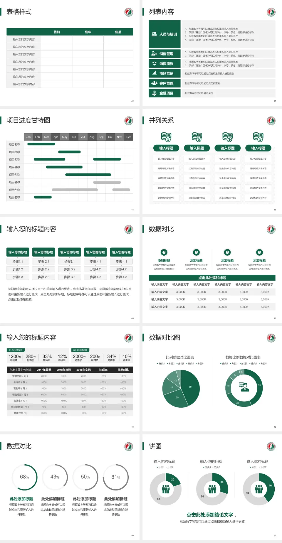 福建省第二人民医院二化分院医疗行业比赛专用PPT模板4:3格式幻灯片预览图6