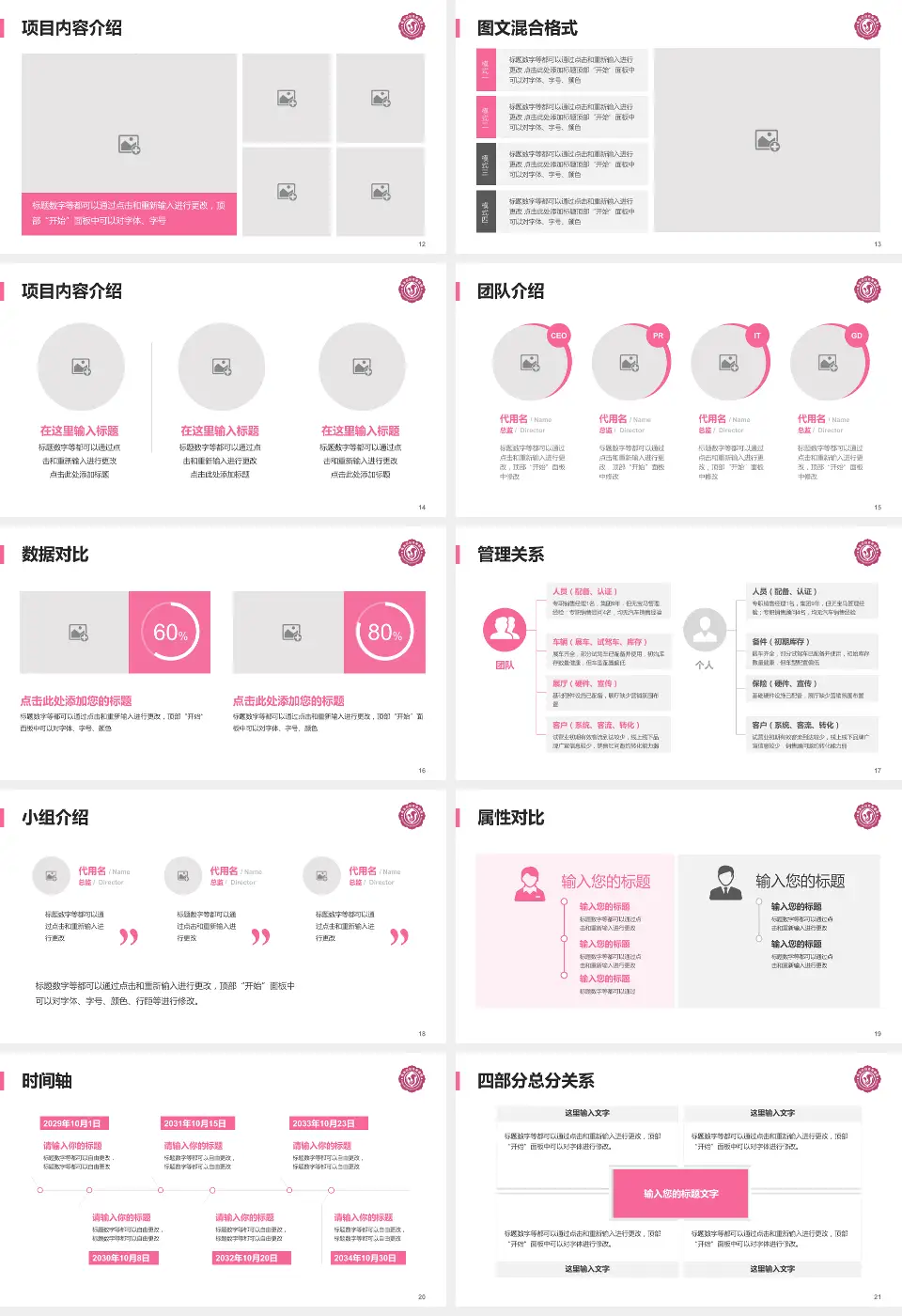 商洛市妇幼保健院科室介绍与推广PPT模板16:9格式幻灯片预览图3