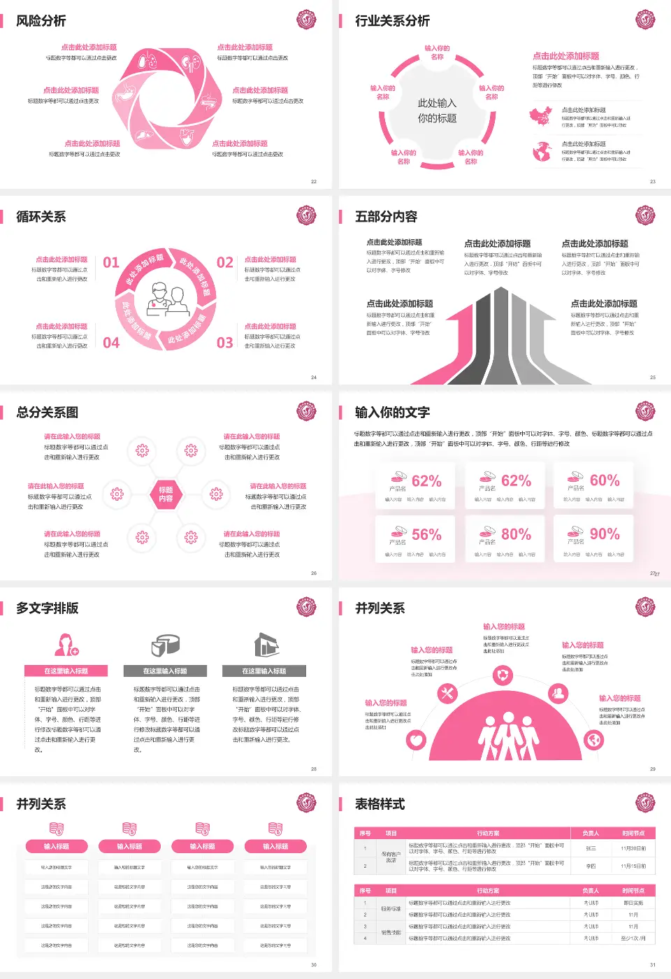 商洛市妇幼保健院科室介绍与推广PPT模板16:9格式幻灯片预览图4