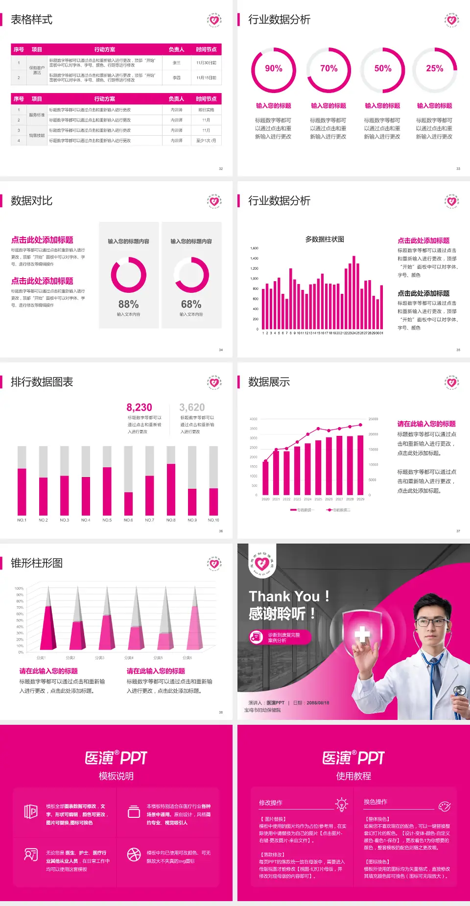 宝鸡市妇幼保健院医疗知识普及PPT模板4:3格式幻灯片预览图5