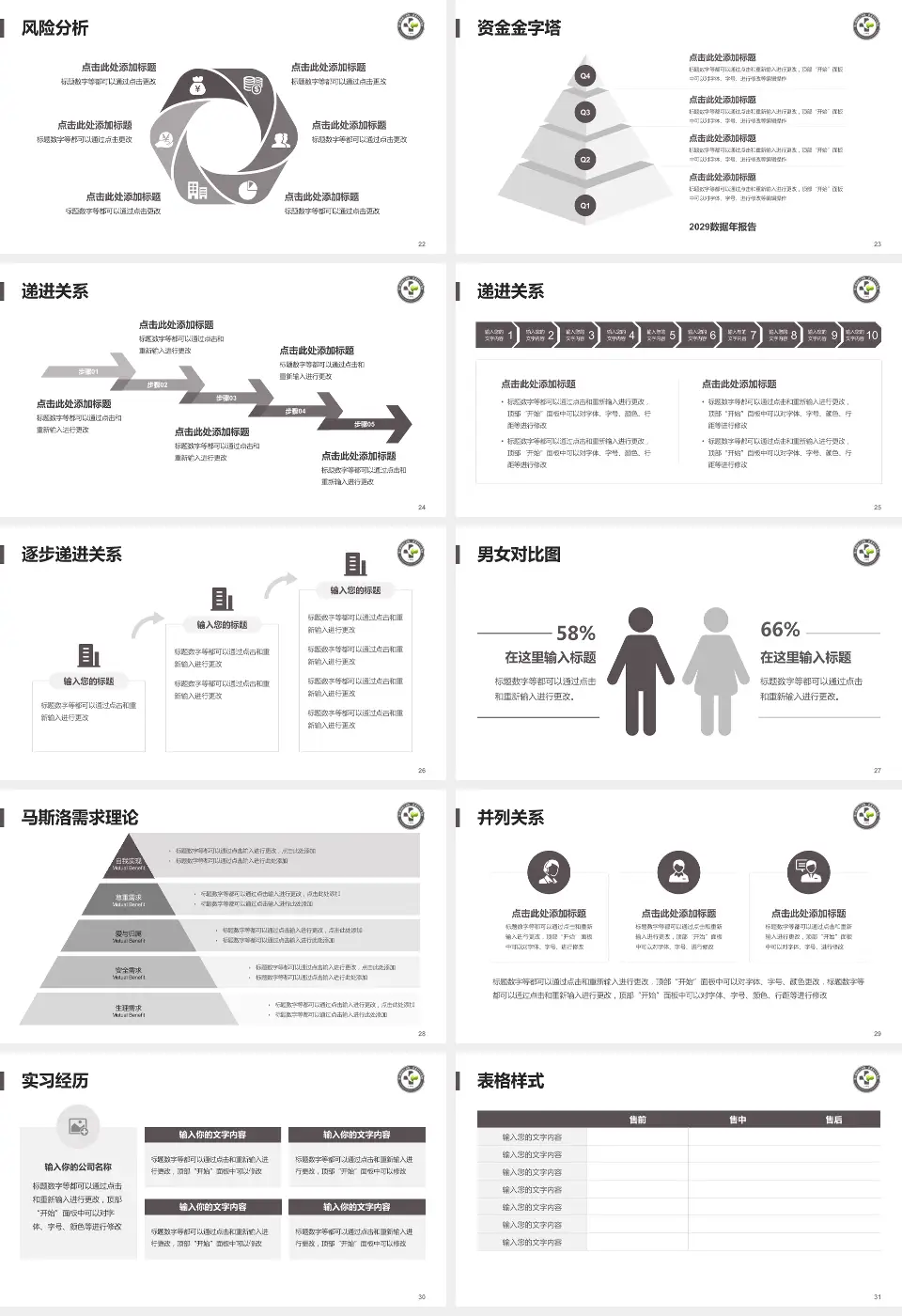 金川集团有限公司职工医院项目申请与汇报PPT模板16:9格式幻灯片预览图4