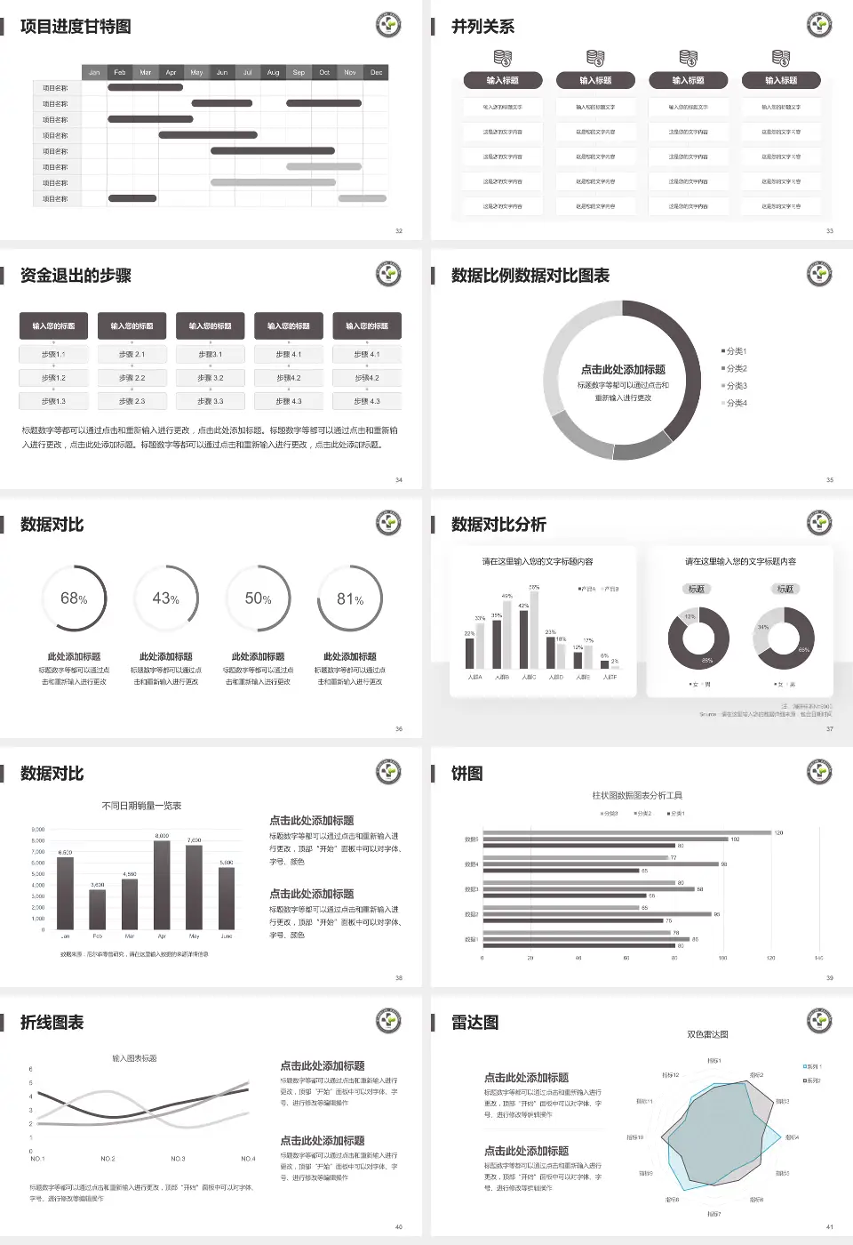 金川集团有限公司职工医院项目申请与汇报PPT模板16:9格式幻灯片预览图5