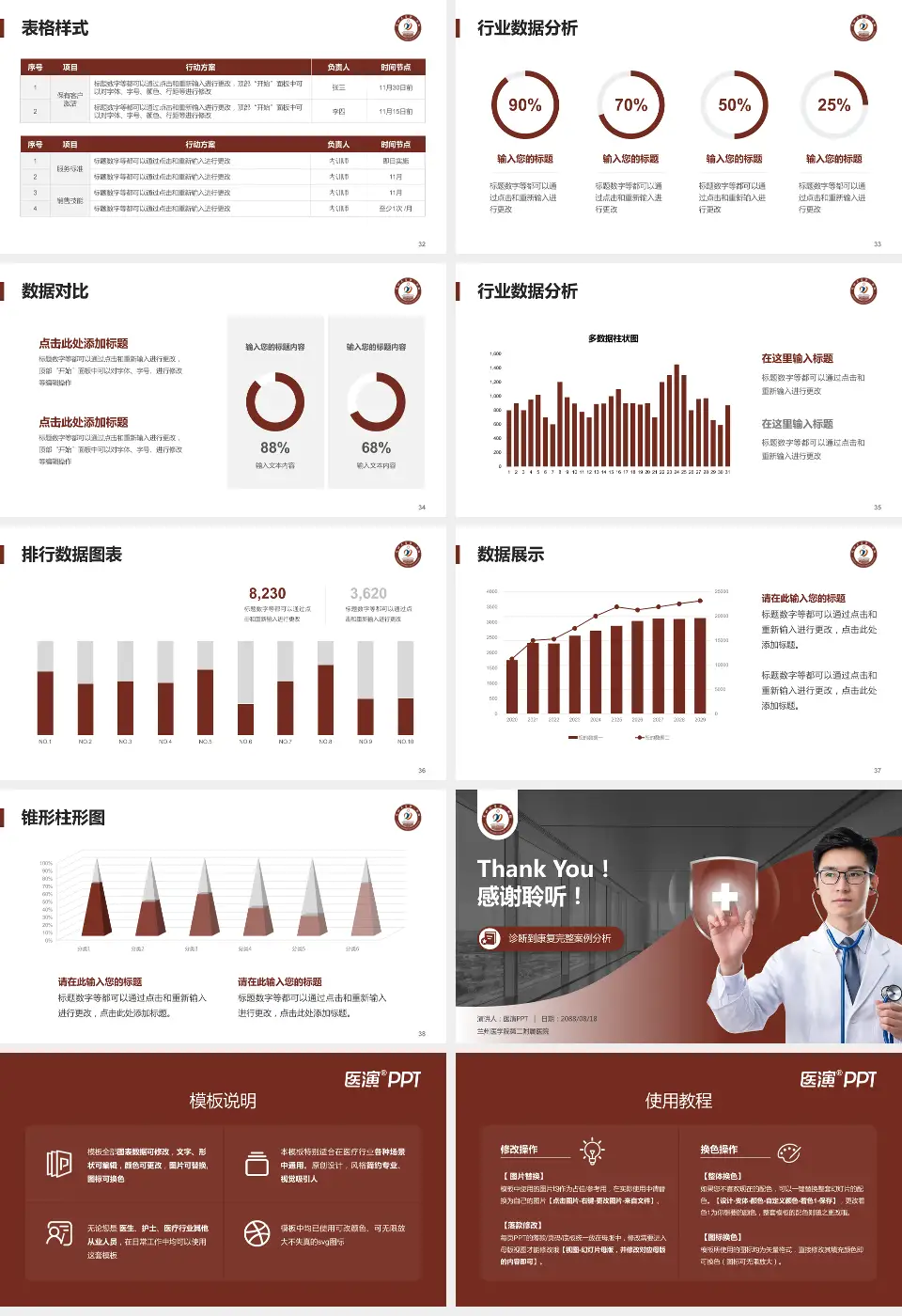 兰州医学院第二附属医院医疗知识普及PPT模板16:9格式幻灯片预览图5