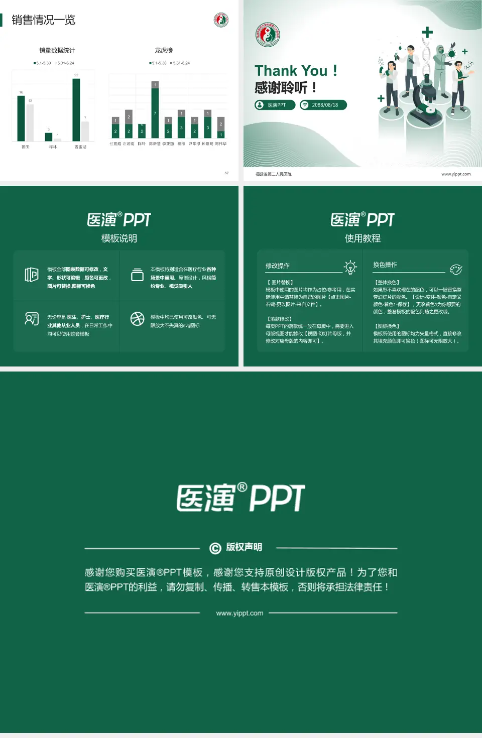 福建省第二人民医院品管圈PDCA演示专用PPT模板4:3格式幻灯片预览图7