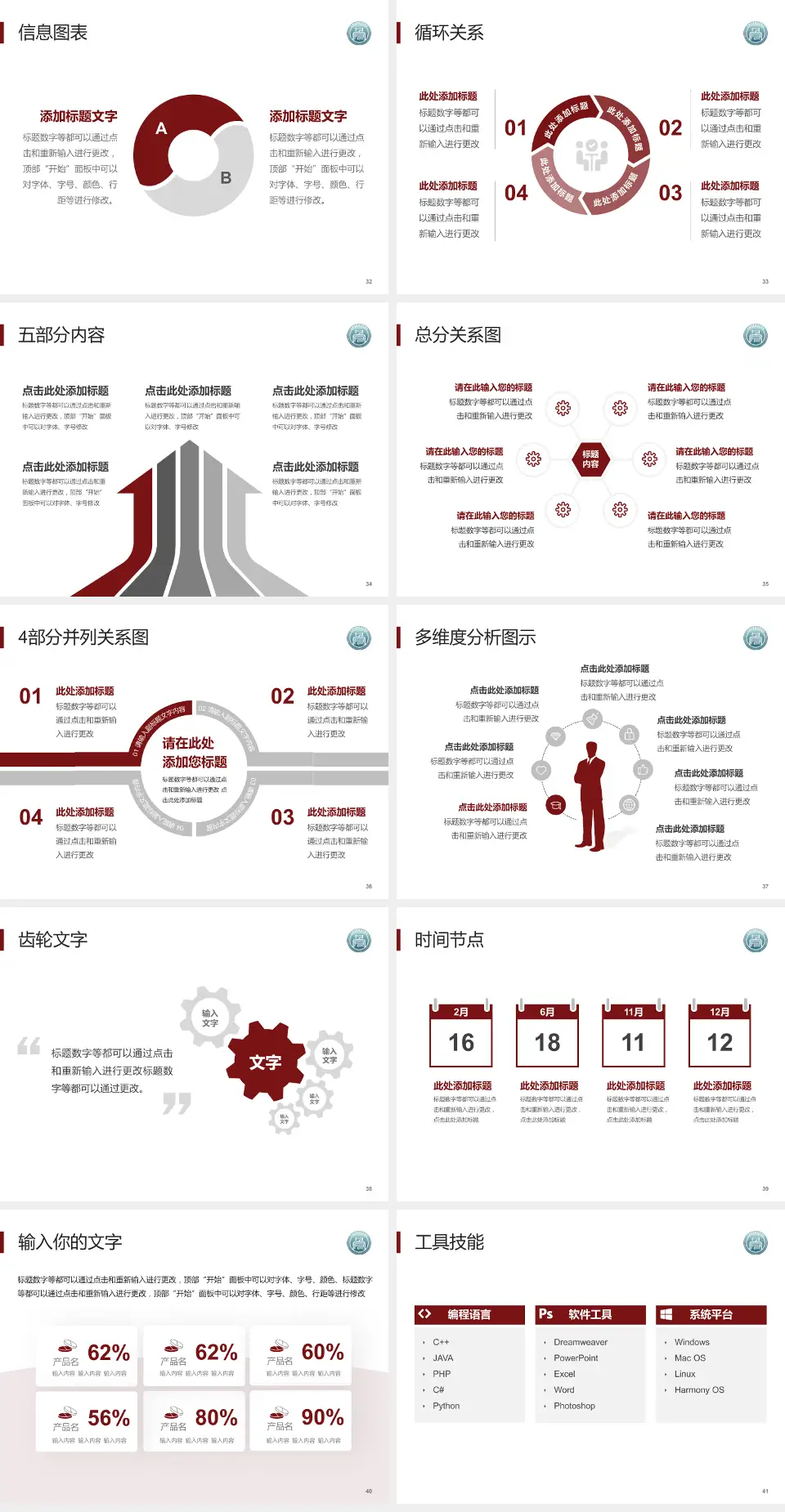 兰州市中医骨伤科医院护理专业职业生涯规划PPT模板4:3格式幻灯片预览图5