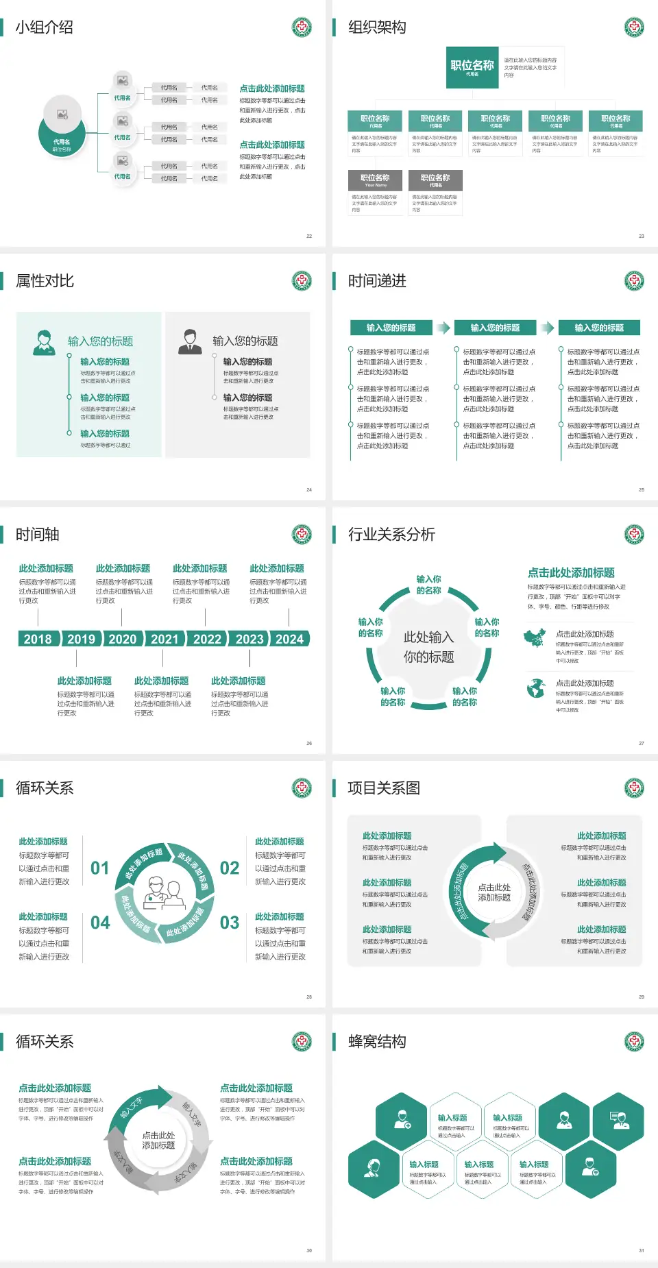 宝鸡市人民医院品管圈PDCA演示专用PPT模板4:3格式幻灯片预览图4