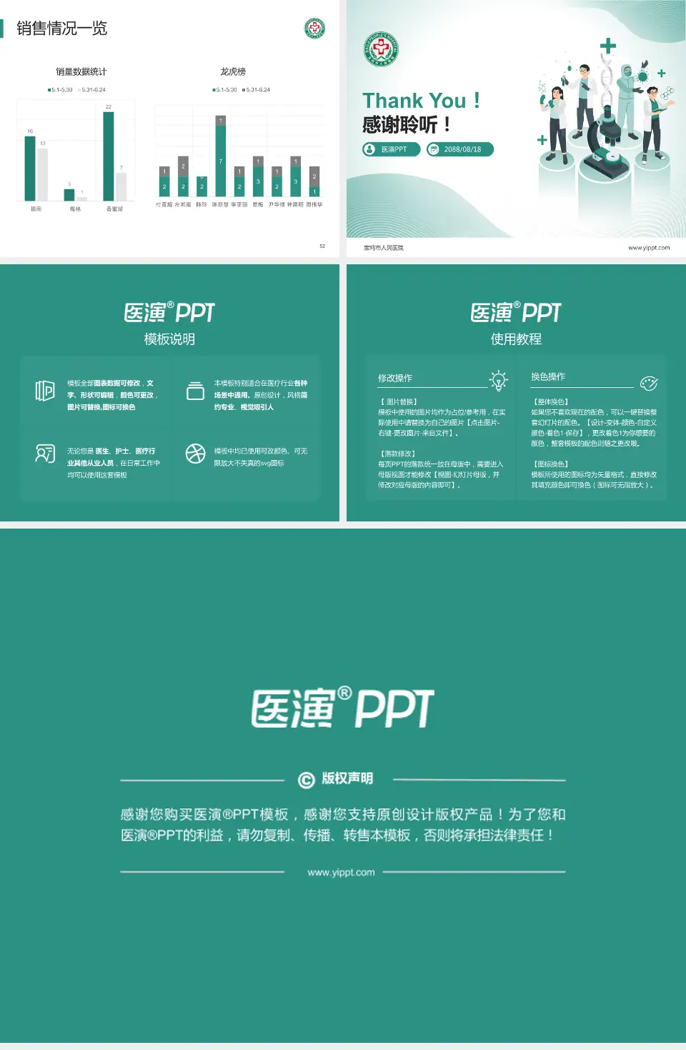 宝鸡市人民医院品管圈PDCA演示专用PPT模板4:3格式幻灯片预览图7