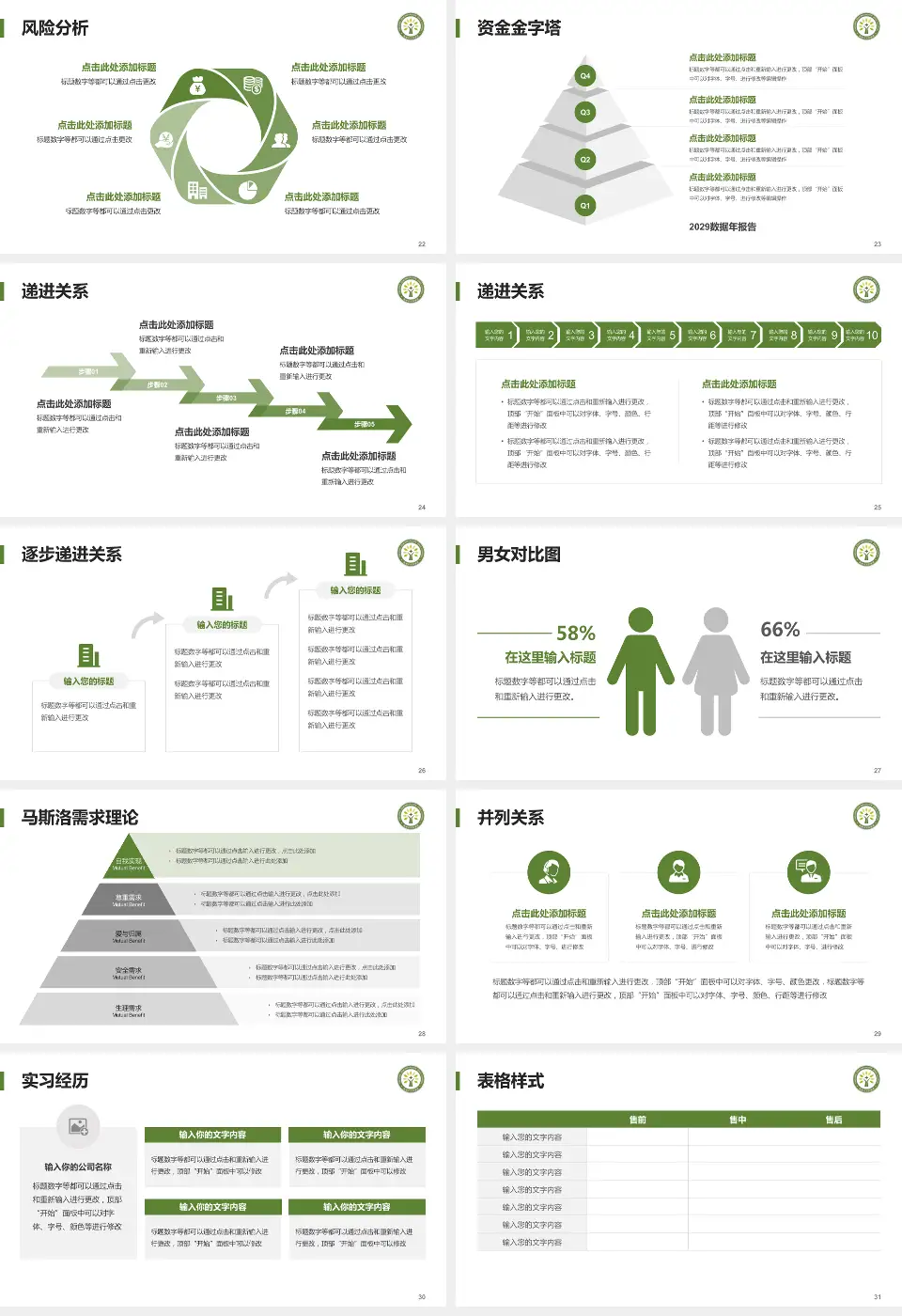杨凌示范区医院项目申请与汇报PPT模板16:9格式幻灯片预览图4