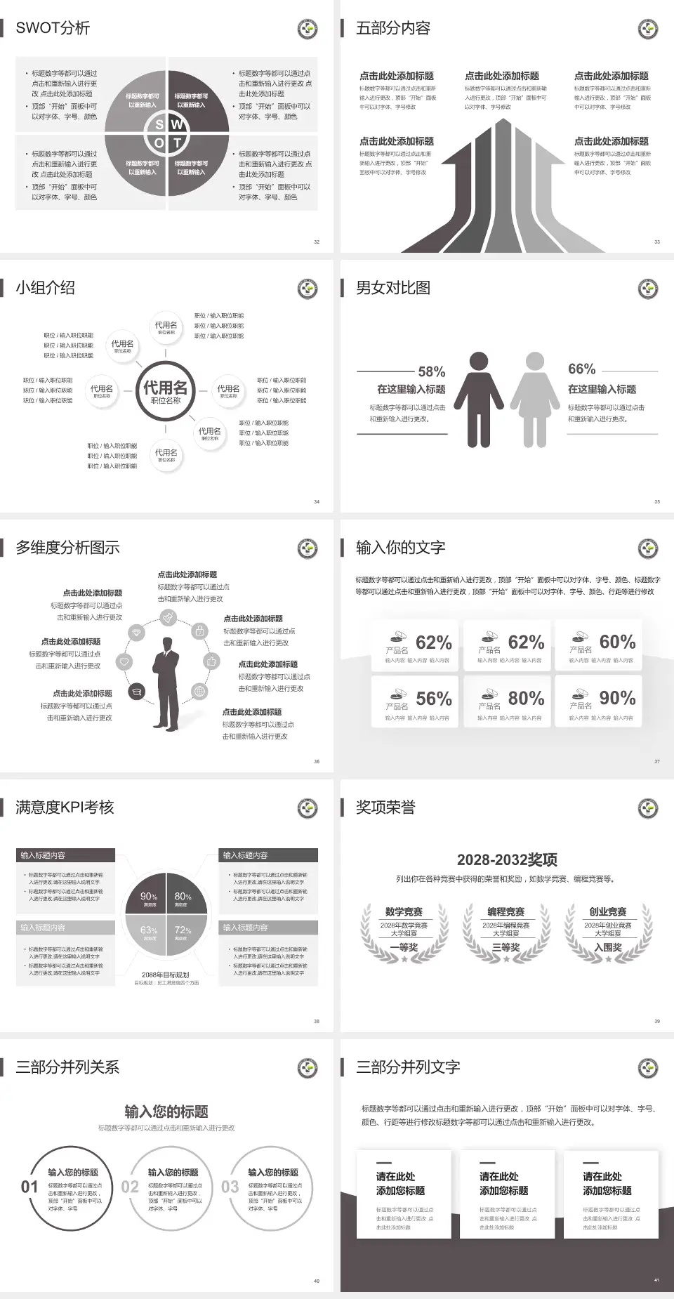 金川集团有限公司职工医院医疗行业比赛专用PPT模板4:3格式幻灯片预览图5