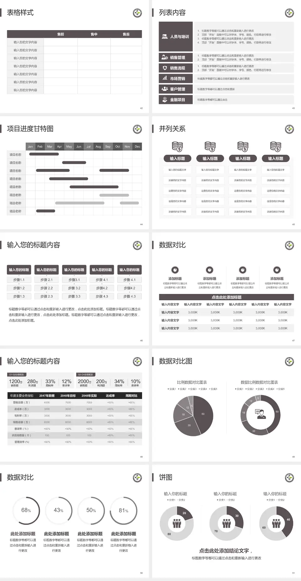 金川集团有限公司职工医院医疗行业比赛专用PPT模板4:3格式幻灯片预览图6