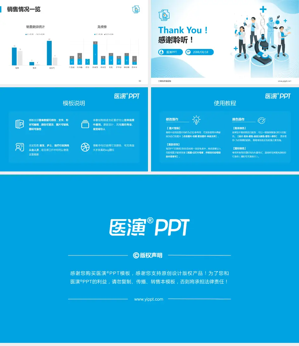 甘肃省肿瘤医院品管圈PDCA演示专用PPT模板16:9格式幻灯片预览图7