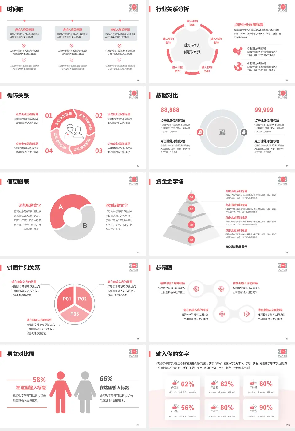 中国人民解放军第三中心医院医院管理报告PPT模板16:9格式幻灯片预览图4