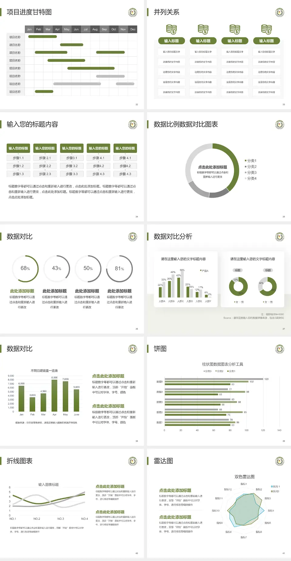 武警甘肃省总队医院项目申请与汇报PPT模板4:3格式幻灯片预览图5
