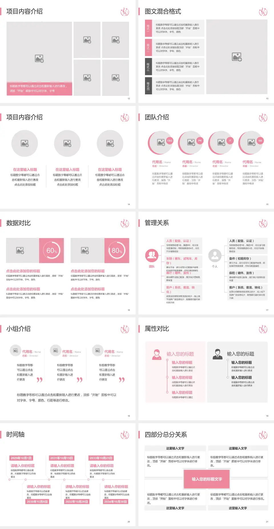安康市妇幼保健院科室介绍与推广PPT模板4:3格式幻灯片预览图3