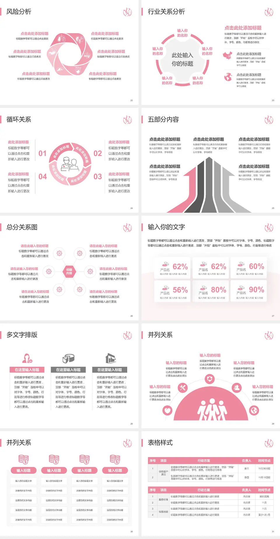 安康市妇幼保健院科室介绍与推广PPT模板4:3格式幻灯片预览图4
