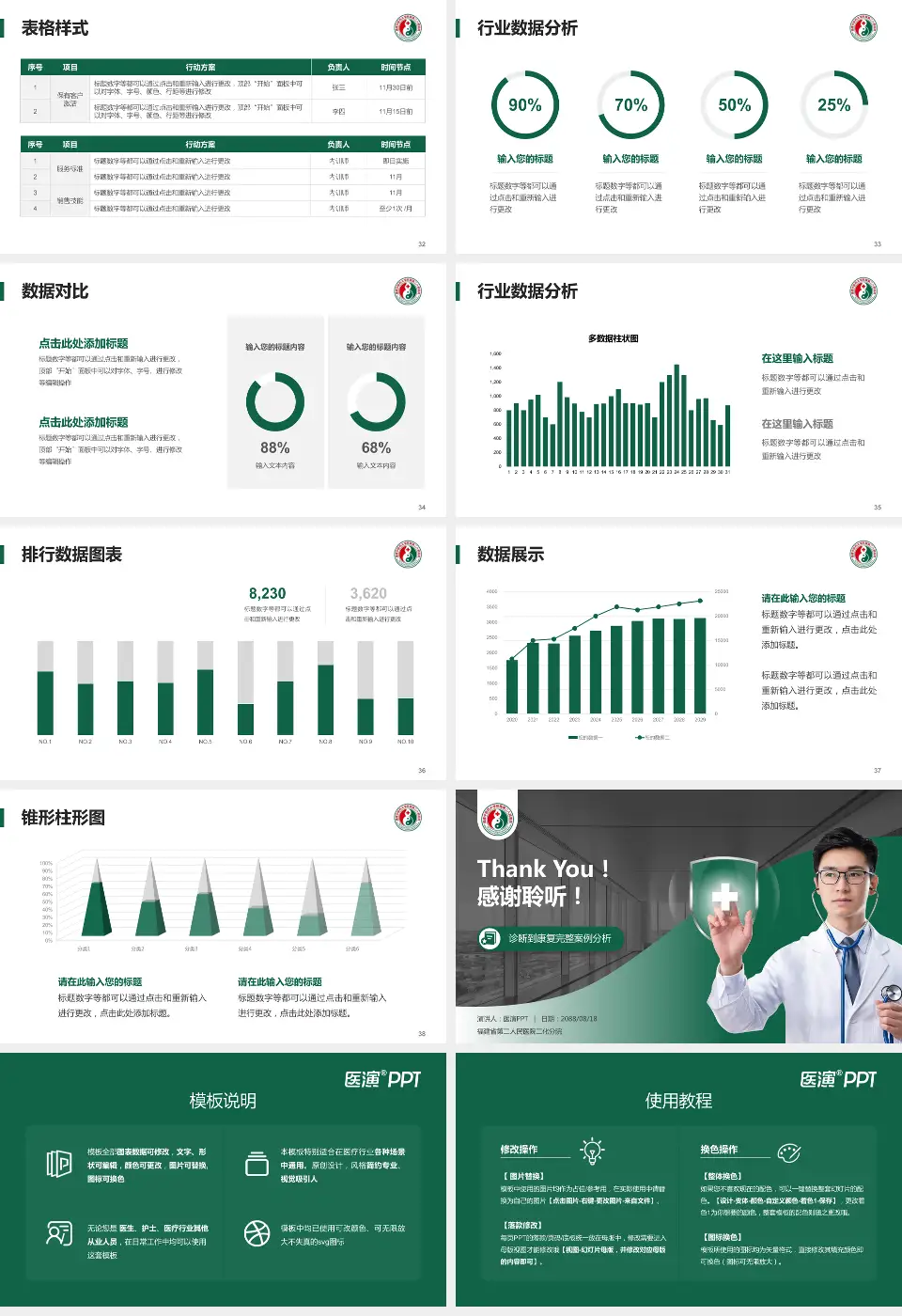 福建省第二人民医院二化分院医疗知识普及PPT模板16:9格式幻灯片预览图5