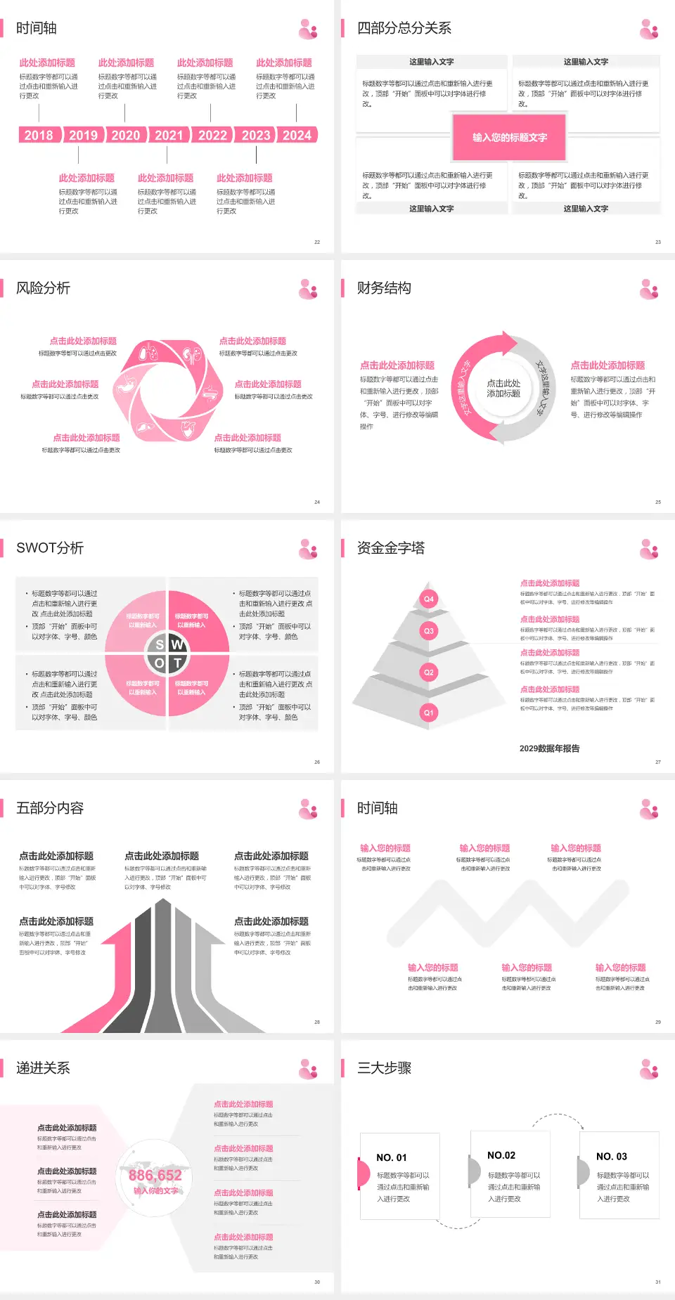福清市妇幼保健院患者教育与指导PPT模板4:3格式幻灯片预览图4