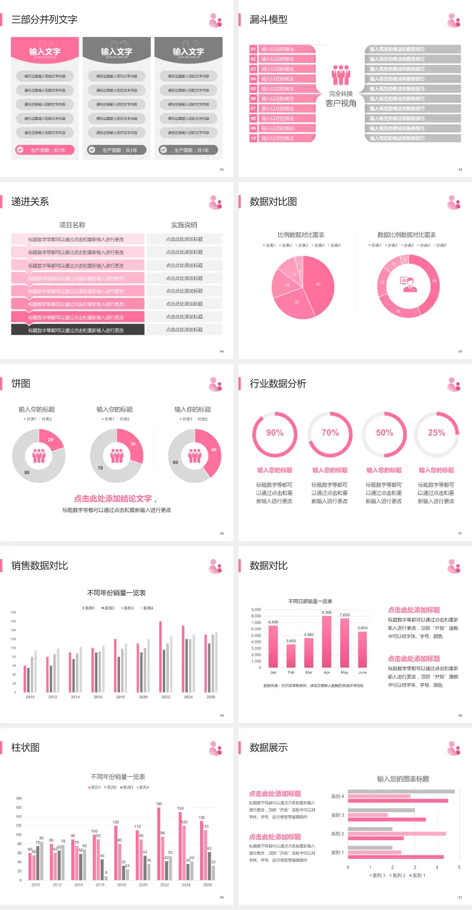 福清市妇幼保健院患者教育与指导PPT模板4:3格式幻灯片预览图6