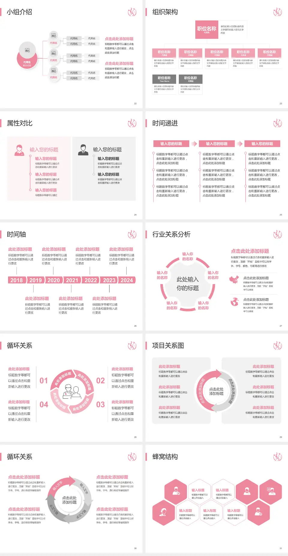 安康市妇幼保健院品管圈PDCA演示专用PPT模板4:3格式幻灯片预览图4