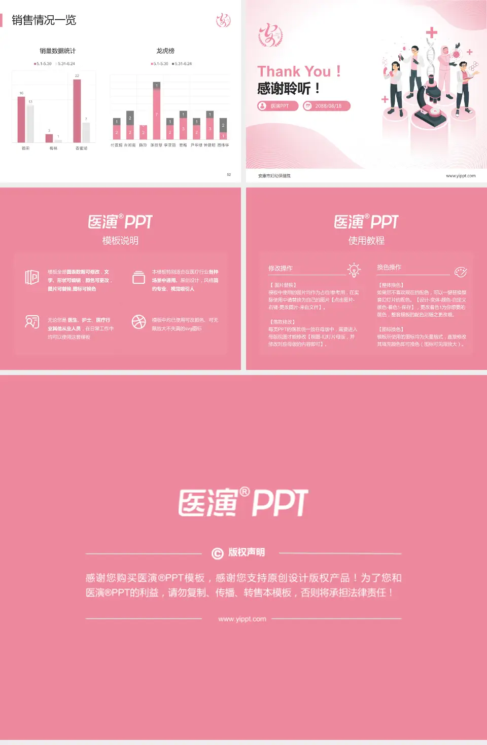 安康市妇幼保健院品管圈PDCA演示专用PPT模板4:3格式幻灯片预览图7