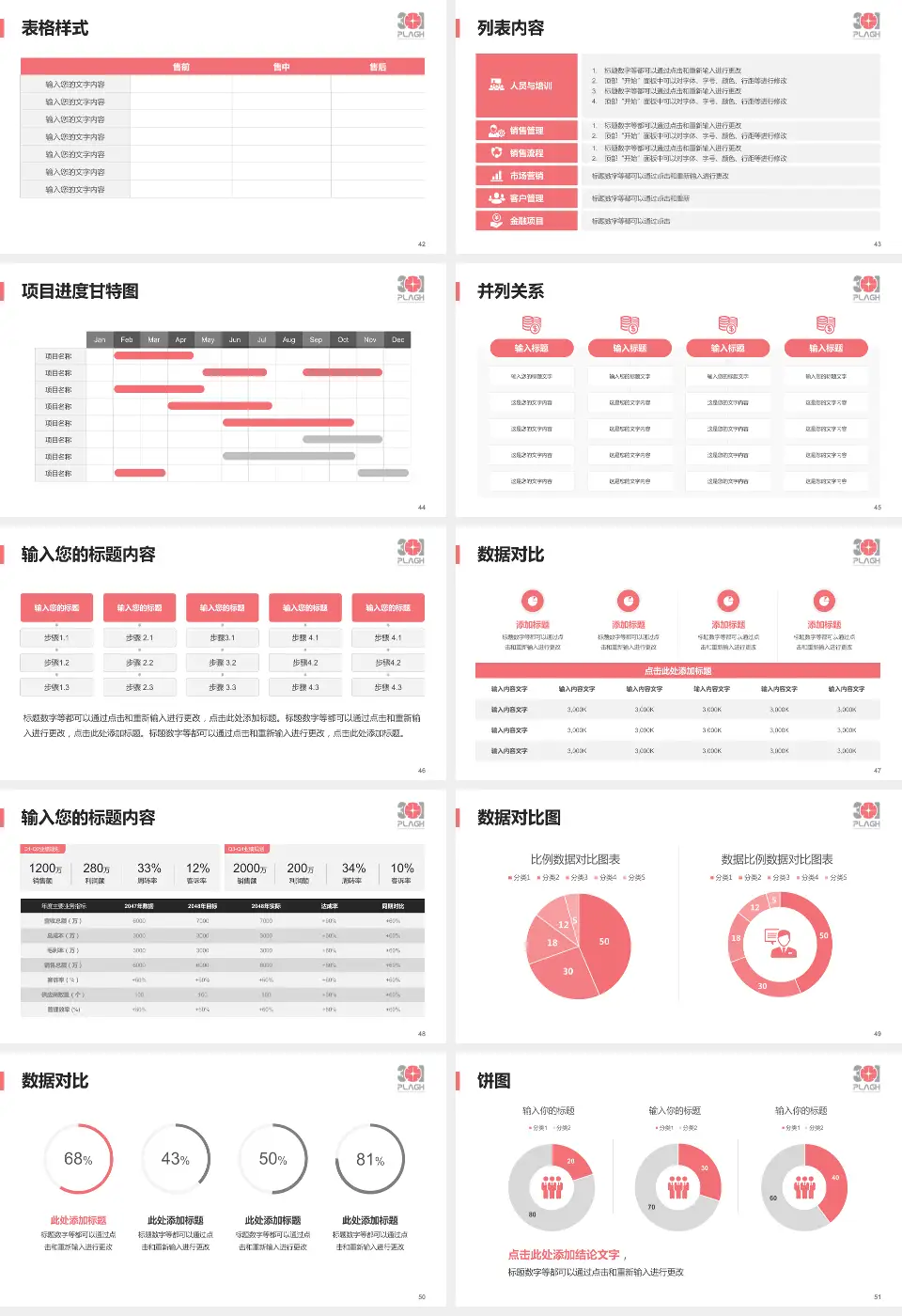 中国人民解放军第三中心医院医疗行业比赛专用PPT模板16:9格式幻灯片预览图6