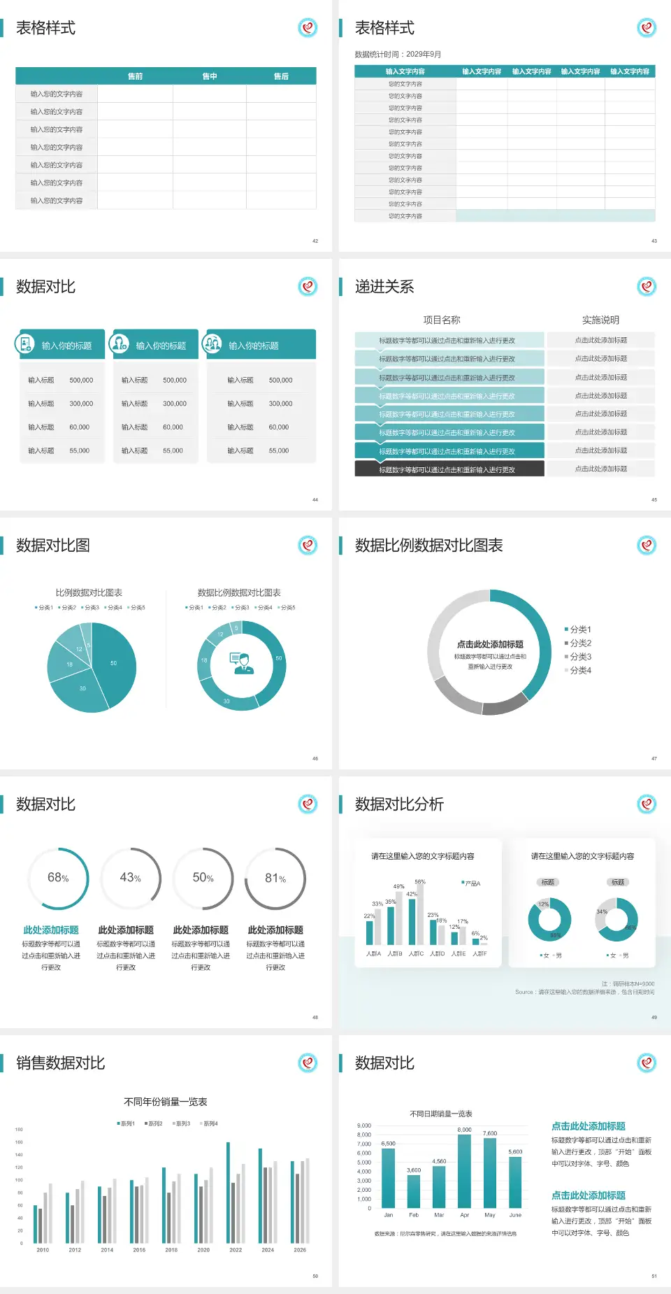 平凉地区人民医院品管圈PDCA演示专用PPT模板4:3格式幻灯片预览图6