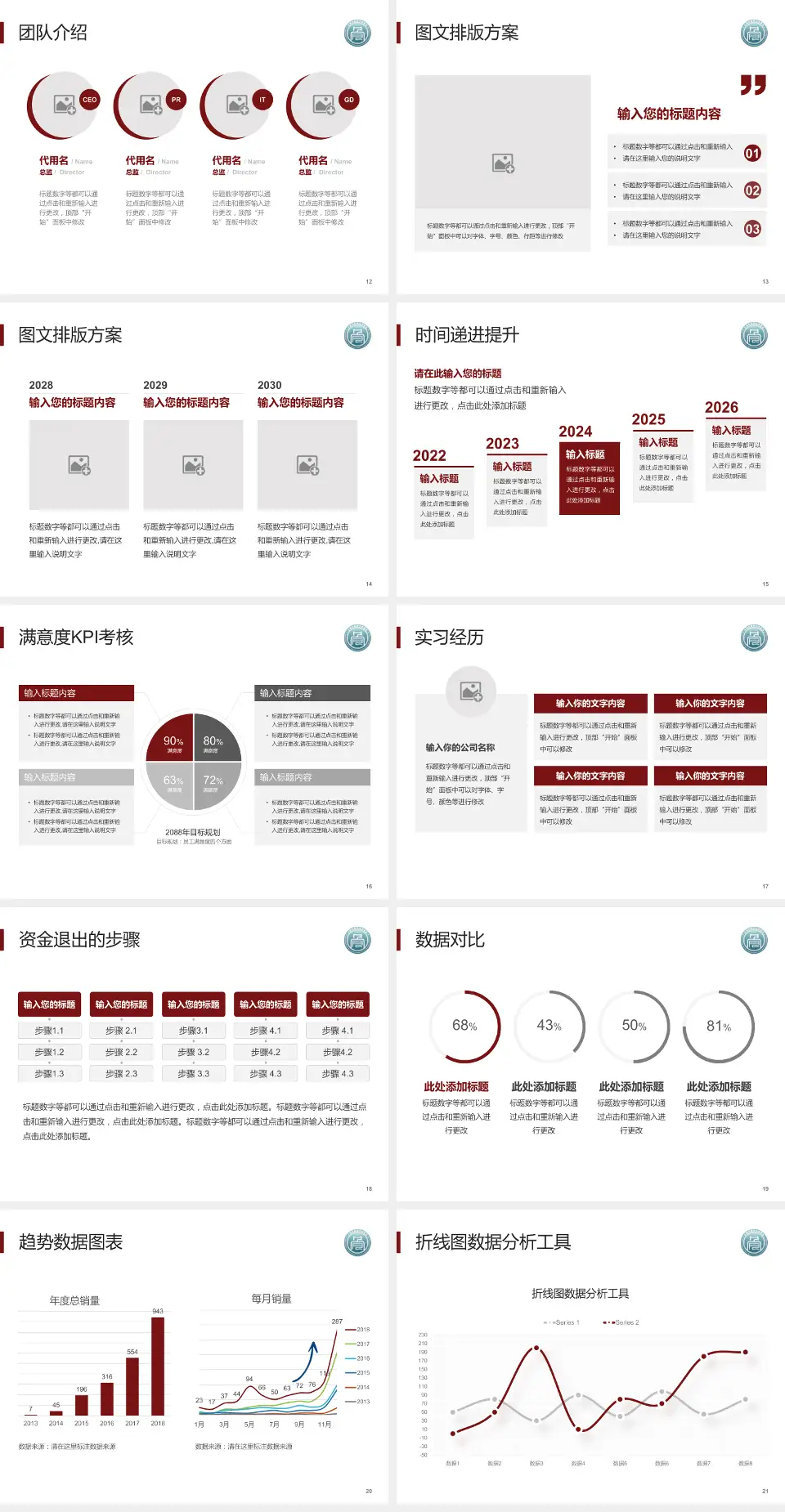 兰州市中医骨伤科医院培训与教育PPT模板4:3格式幻灯片预览图3