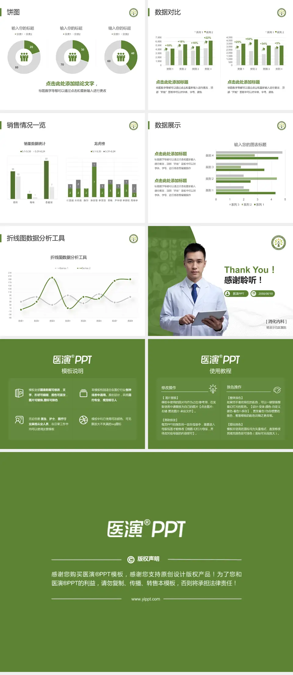 杨凌示范区医院病例分享与讨论PPT模板4:3格式幻灯片预览图4