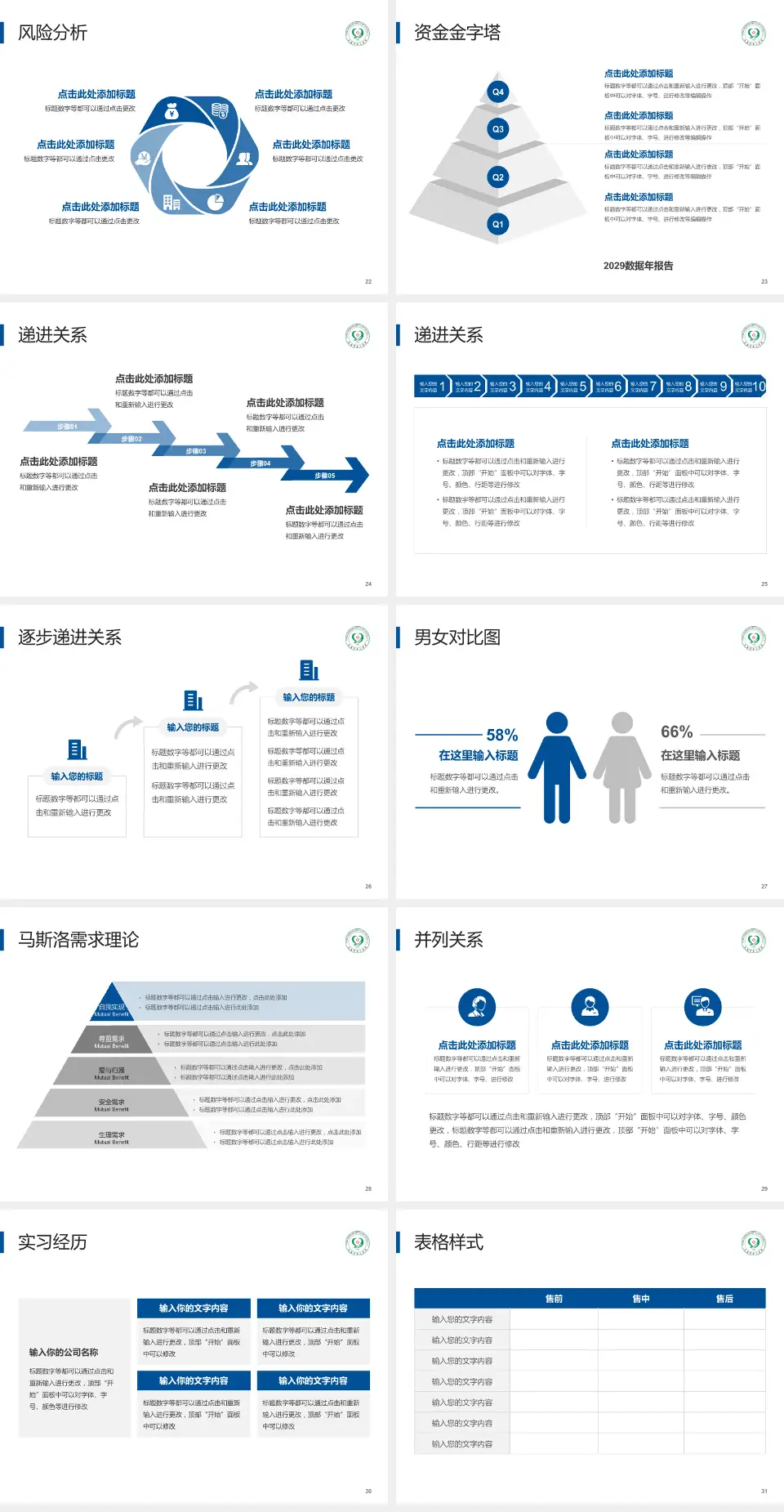 龙岩市第三医院项目申请与汇报PPT模板4:3格式幻灯片预览图4