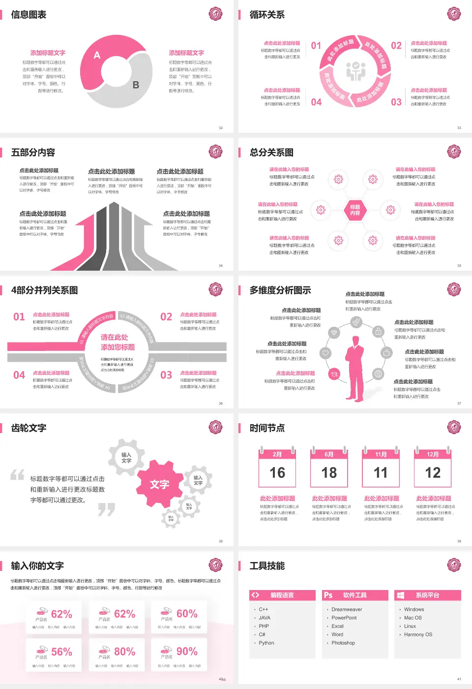 商洛市妇幼保健院护理专业职业生涯规划PPT模板16:9格式幻灯片预览图5