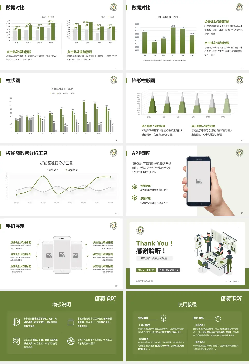 武警甘肃省总队医院财务与预算报告PPT模板16:9格式幻灯片预览图4