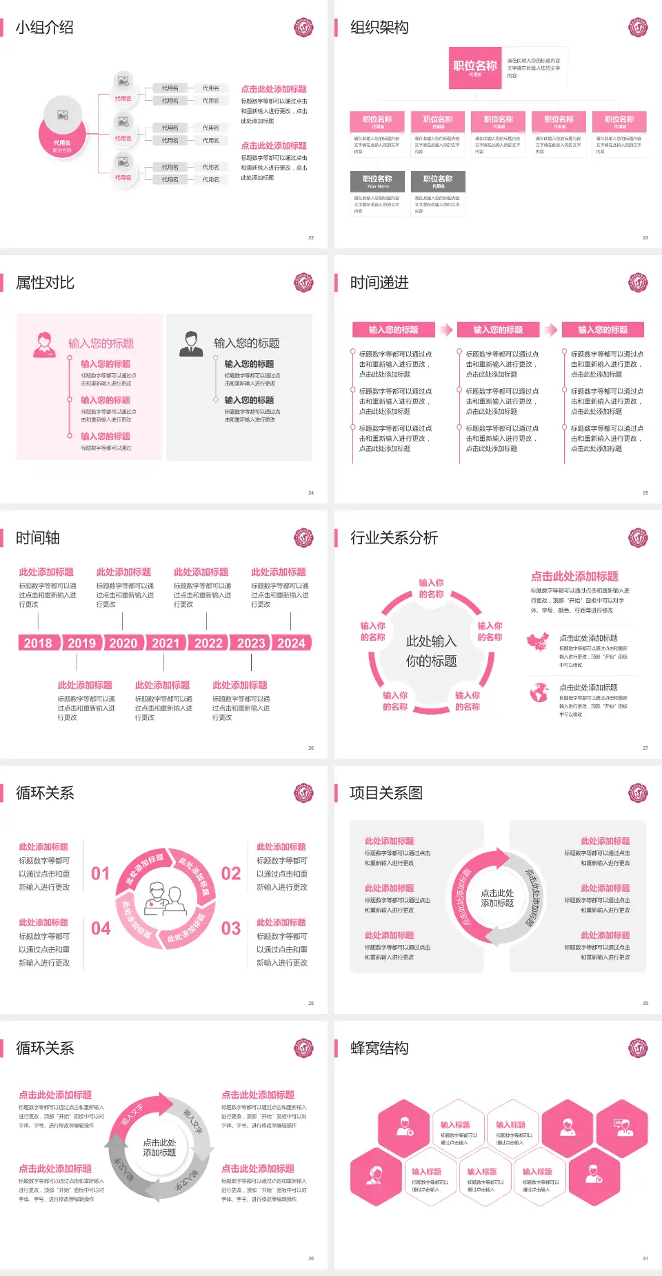 商洛市妇幼保健院品管圈PDCA演示专用PPT模板4:3格式幻灯片预览图4