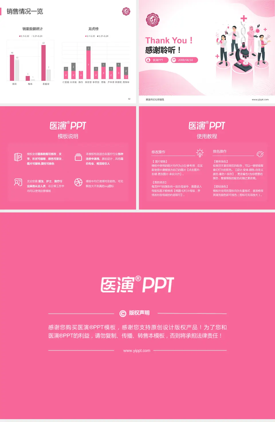 商洛市妇幼保健院品管圈PDCA演示专用PPT模板4:3格式幻灯片预览图7