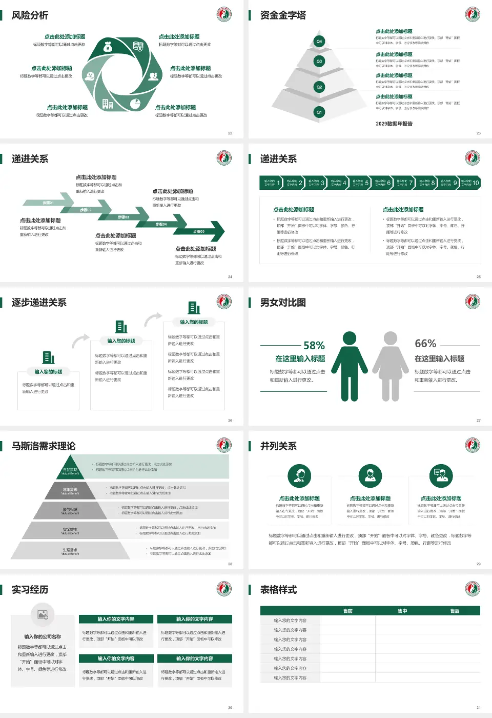 福建省第二人民医院二化分院项目申请与汇报PPT模板16:9格式幻灯片预览图4