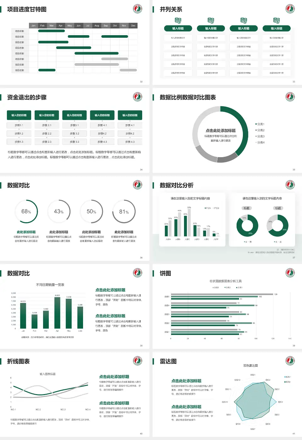 福建省第二人民医院二化分院项目申请与汇报PPT模板16:9格式幻灯片预览图5
