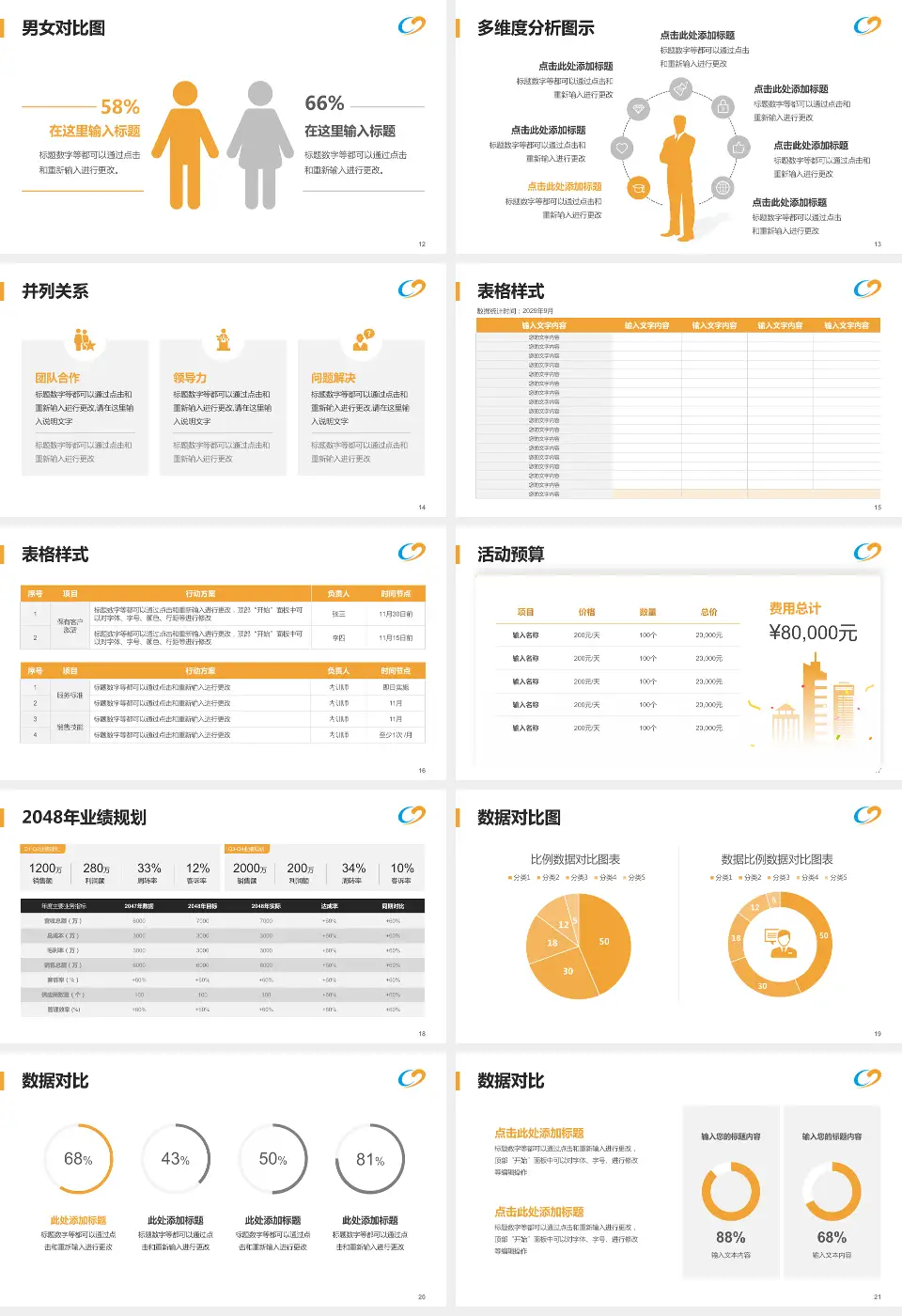 宝鸡市中医医院财务与预算报告PPT模板16:9格式幻灯片预览图3